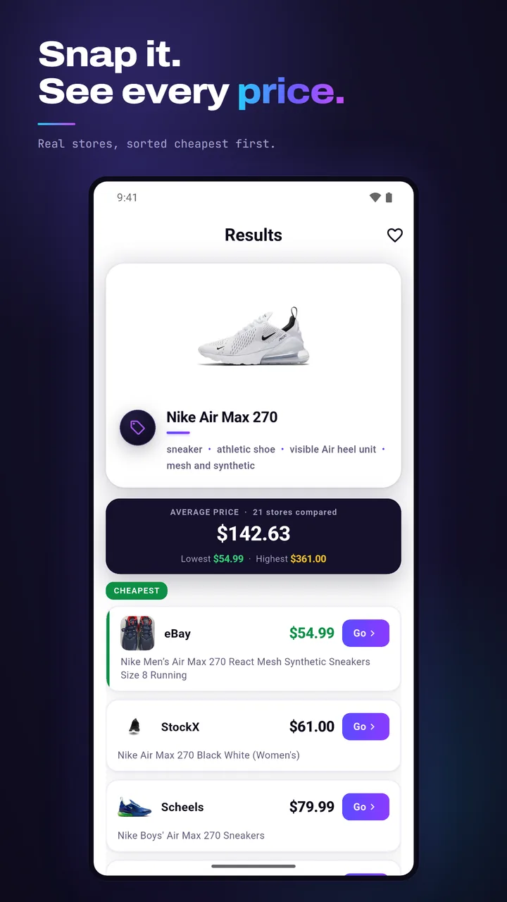 Real price comparison result
